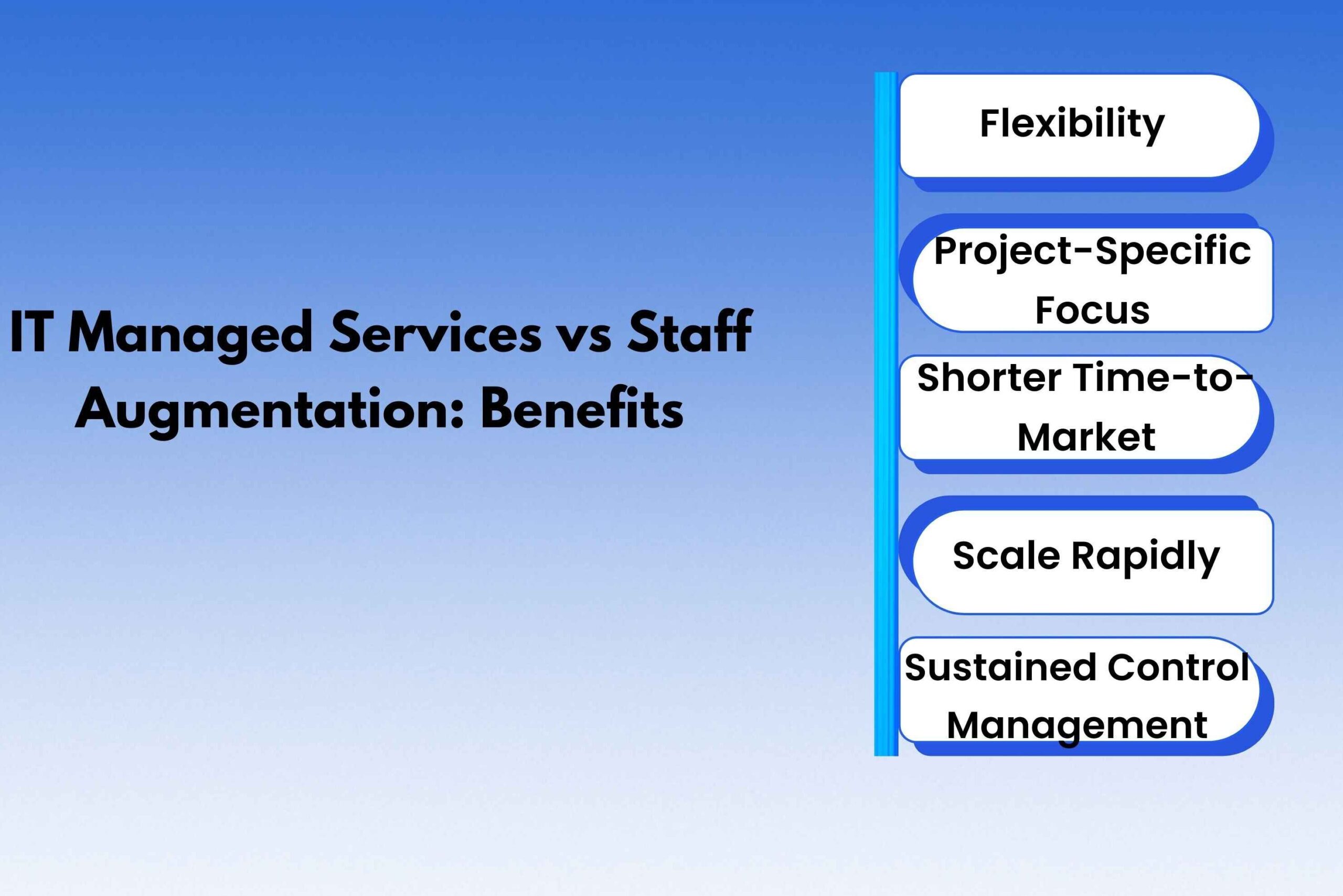 IT Managed Services vs Staff Augmentation Benefits