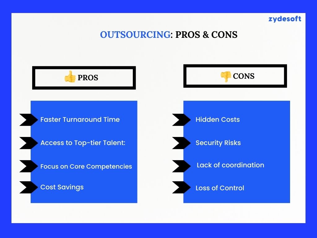 Outsourcing Pros & Cons