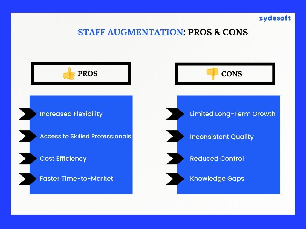 Staff Augmentation Pros & Cons