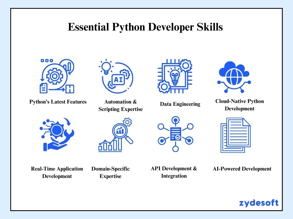 Essential Python Developer Skills 