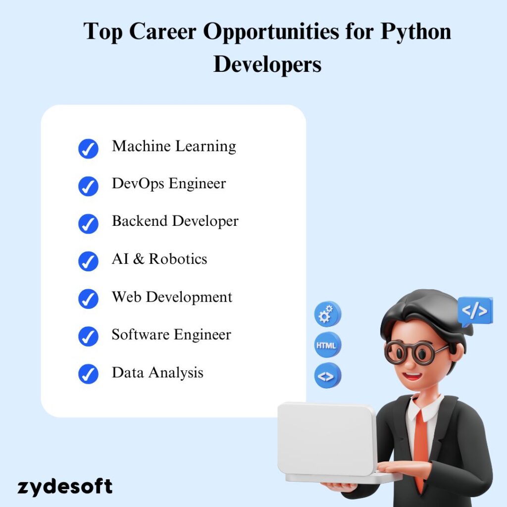 Top Career Opportunities for Python Developers
